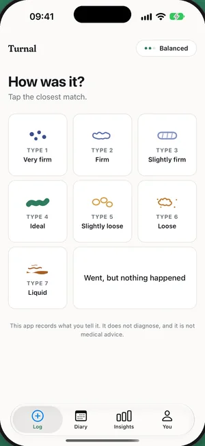 The Log screen. It asks 'How was it?' and shows the seven types of the Bristol Stool Scale, from very firm to liquid, plus 'Went, but nothing happened'.